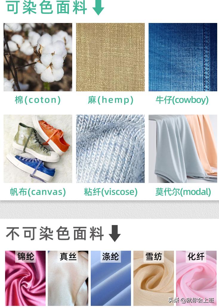 衣服不喜欢的颜色可以自己改染吗,新买的衣服不合适可以换嘛