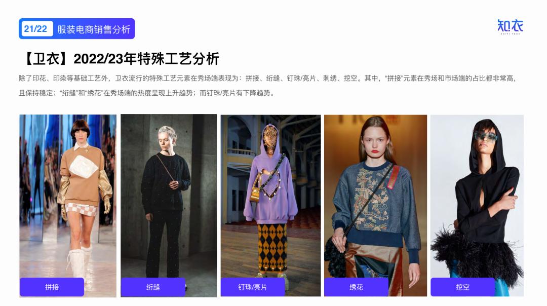 2020女装爆款分析,2022年新款女装爆款上衣排行榜