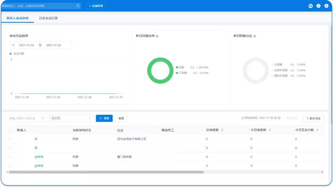 如何搭建跨境物流运营体系,货兜一站式跨境物流