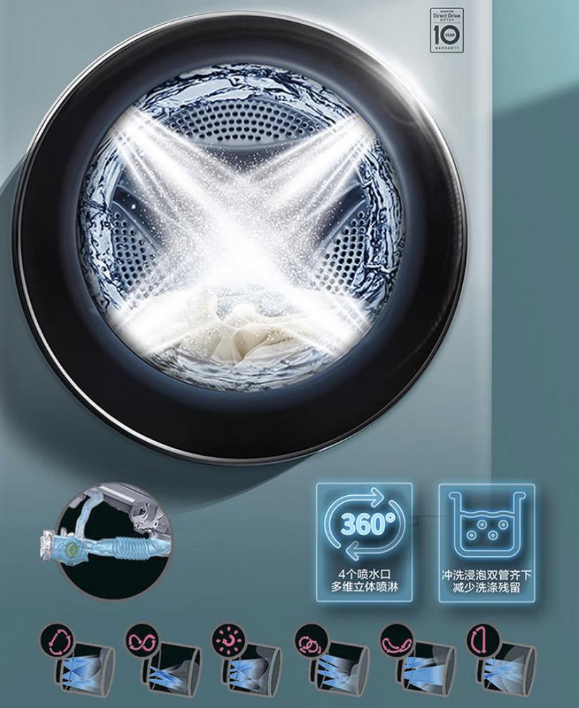 洗烘套装怎么选?双变频压缩机很重要!LG容慧洗烘套装告别晾衣架