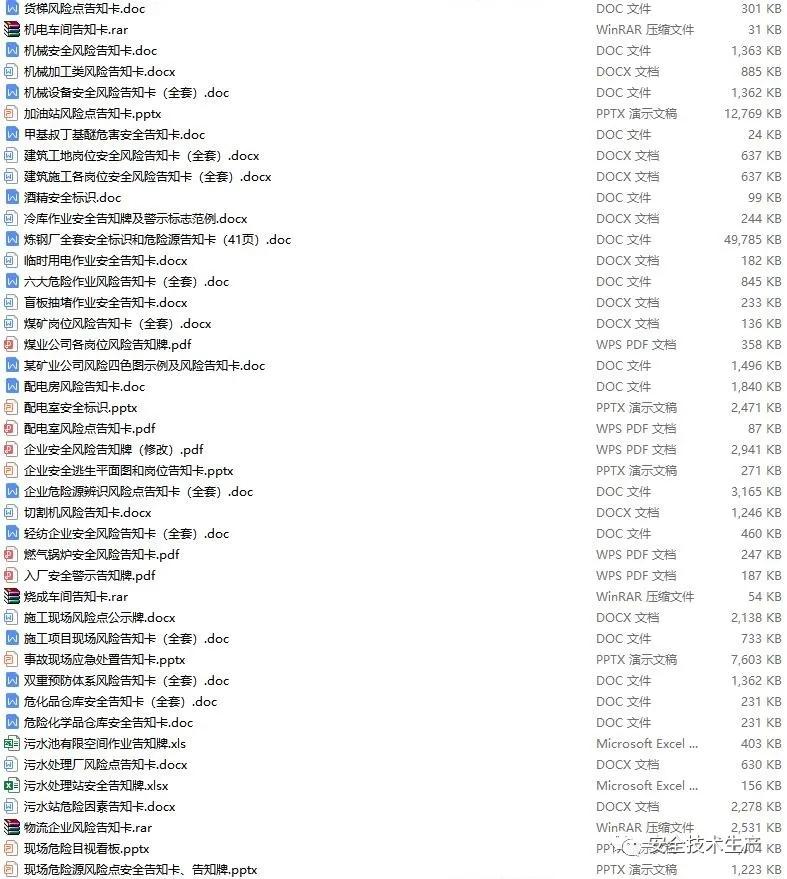 风险点和危险源告知牌,配电柜风险告知牌和危险源告知牌