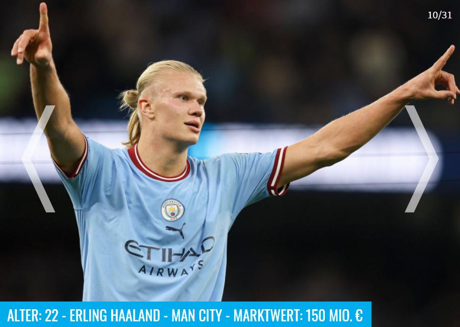 足坛20岁以下最贵阵容,当今足坛球员最贵左后卫