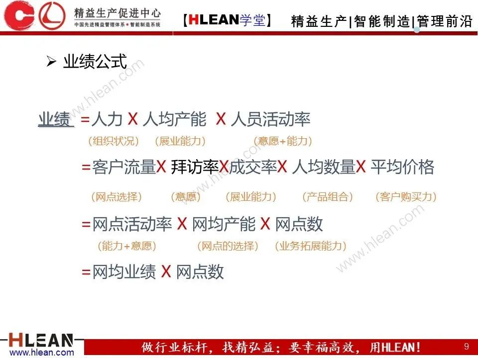 kpi关键绩效指标,外贸运营kpi绩效指标