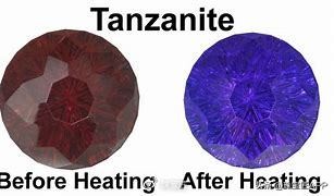 干货分享一篇文章讲透精细化运营,宝石干货科普五种小方法带你分辨