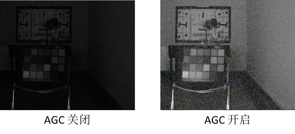 「一起学」安防-视频监控系统前端摄像机详解及后端相关设备简介