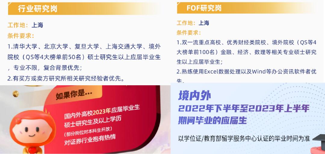 金融专业变hard模式？要想有“钱景”，还得带资进组、以貌取胜？