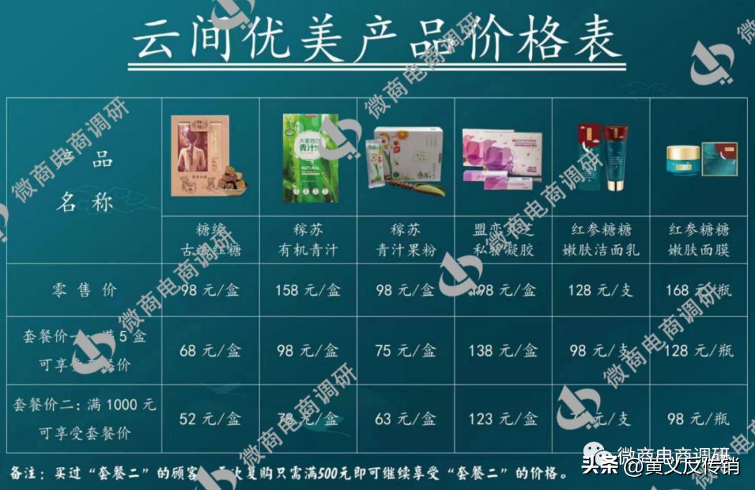云间优美食品,云间优美护肤品