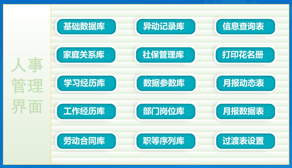 濡備綍鍦ㄨ〃鍐呰缃秴閾炬帴,濡備綍鍏宠仈瓒呴摼鎺ヨ〃鏍肩殑鏁版嵁