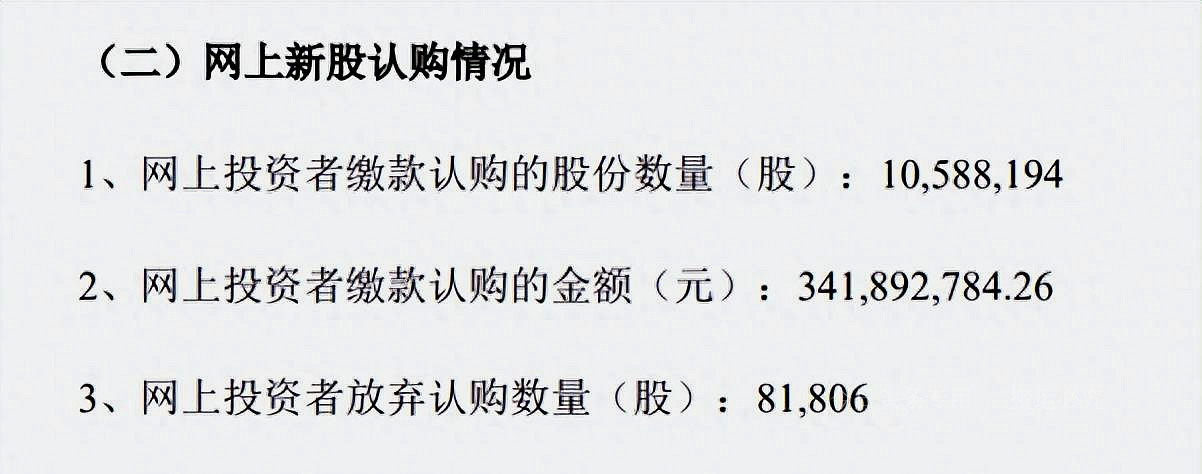 威士顿上市首日涨幅,威士顿上市能盈利多少