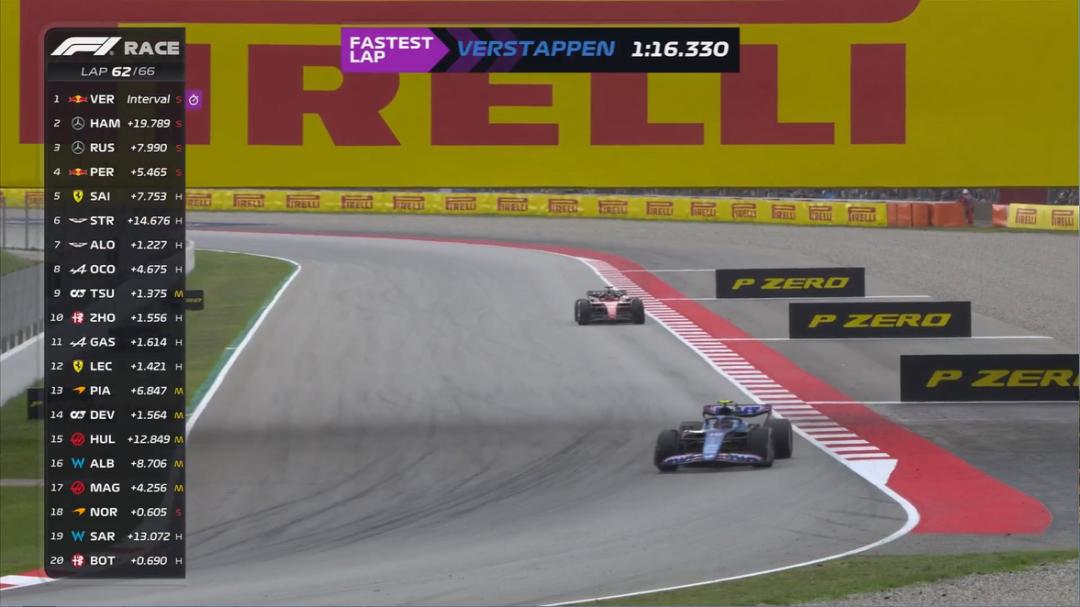 f1西班牙大奖赛第一名,f1西班牙大奖赛正赛排名