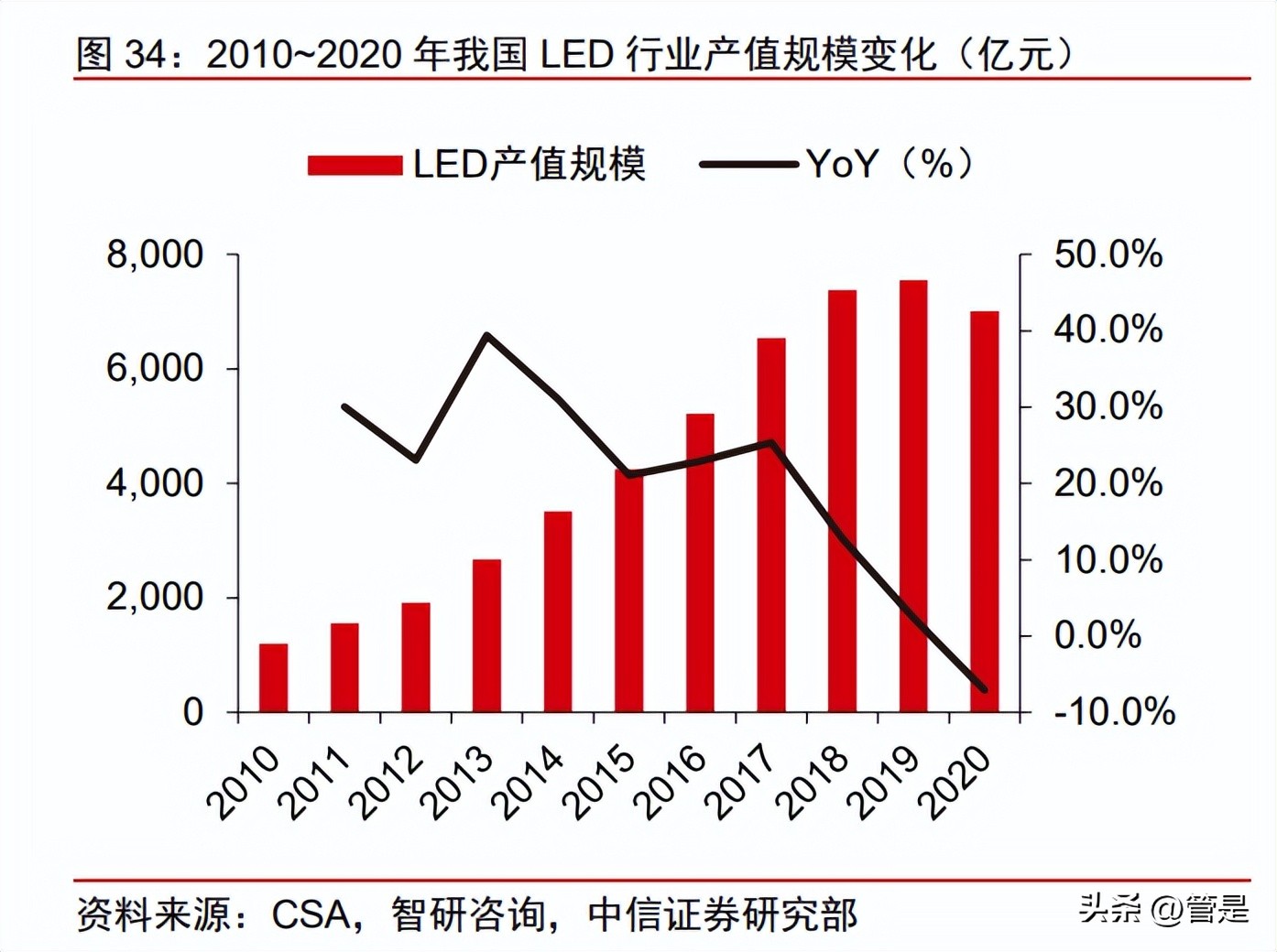 新益昌固晶机怎么样,新益昌佑光固晶机