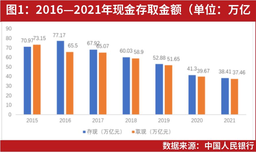 安邦集团是怎么保障快速扩张的,安邦公司危机解除了吗