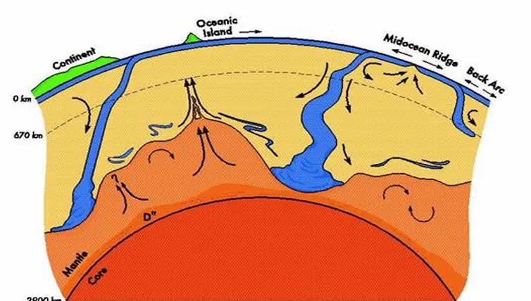 第八大洲地球最新消息,第八大洲会不会重新浮出水面