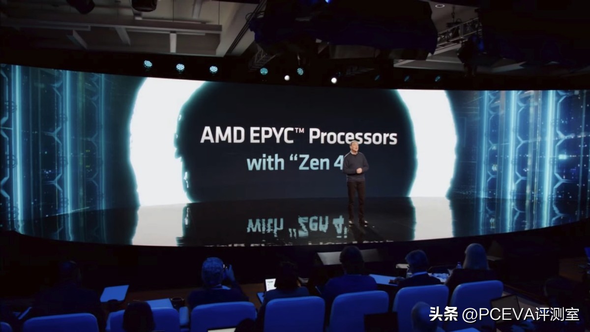 AMD发布*四代第**EPYC霄龙处理器:12CCD,96核心192线程,384MBL3