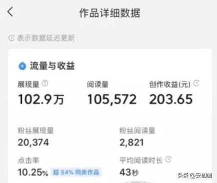 头条新手小白注意事项,头条小白新手入门教程