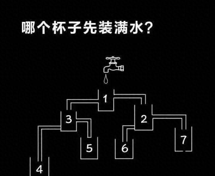 13个活久见事实：全世界嘴巴最大的女人，阴道长“牙齿”