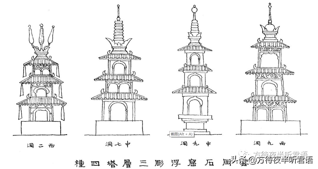 梁思成等|云冈石窟中所表现的北魏建筑