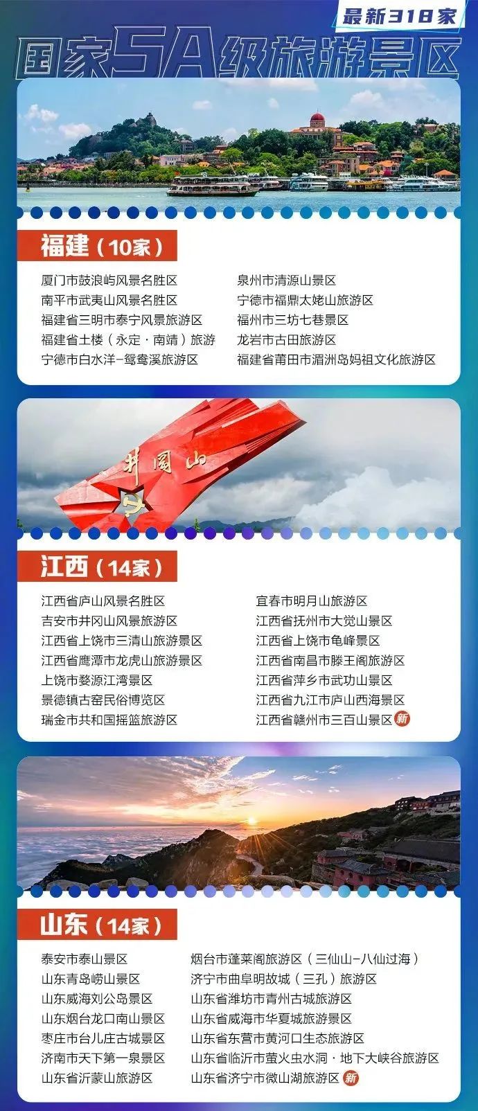 大连庄河旅游景区,大连开发区旅游景区推荐