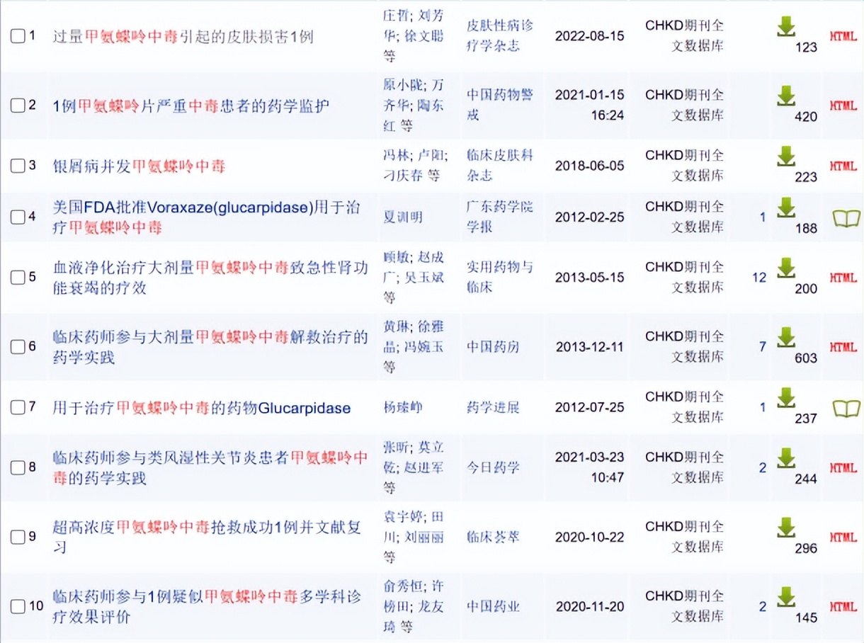 癌症术后患者吃甲氨蝶呤注意事项,使用甲氨蝶呤后血浓度多久降下来