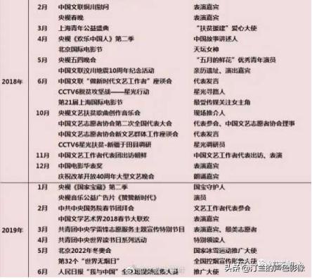 被富豪抛弃的五位女星,被丈夫抛弃的五位女星