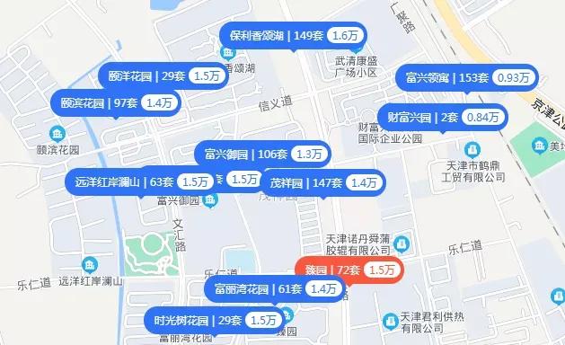 武清区龙湾城优缺点,老白带你探房