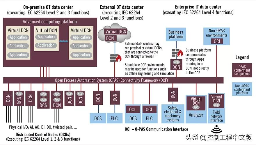 彭瑜湖南,彭瑜作品