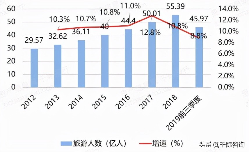 虚拟人深度产业报告,2021年虚拟数字人深度行业报告