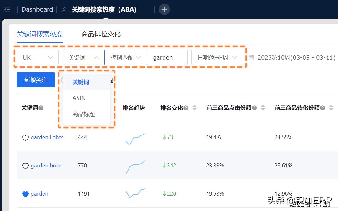 亚马逊日本站选品推荐2023,亚马逊精铺选品每天2到3个怎么选