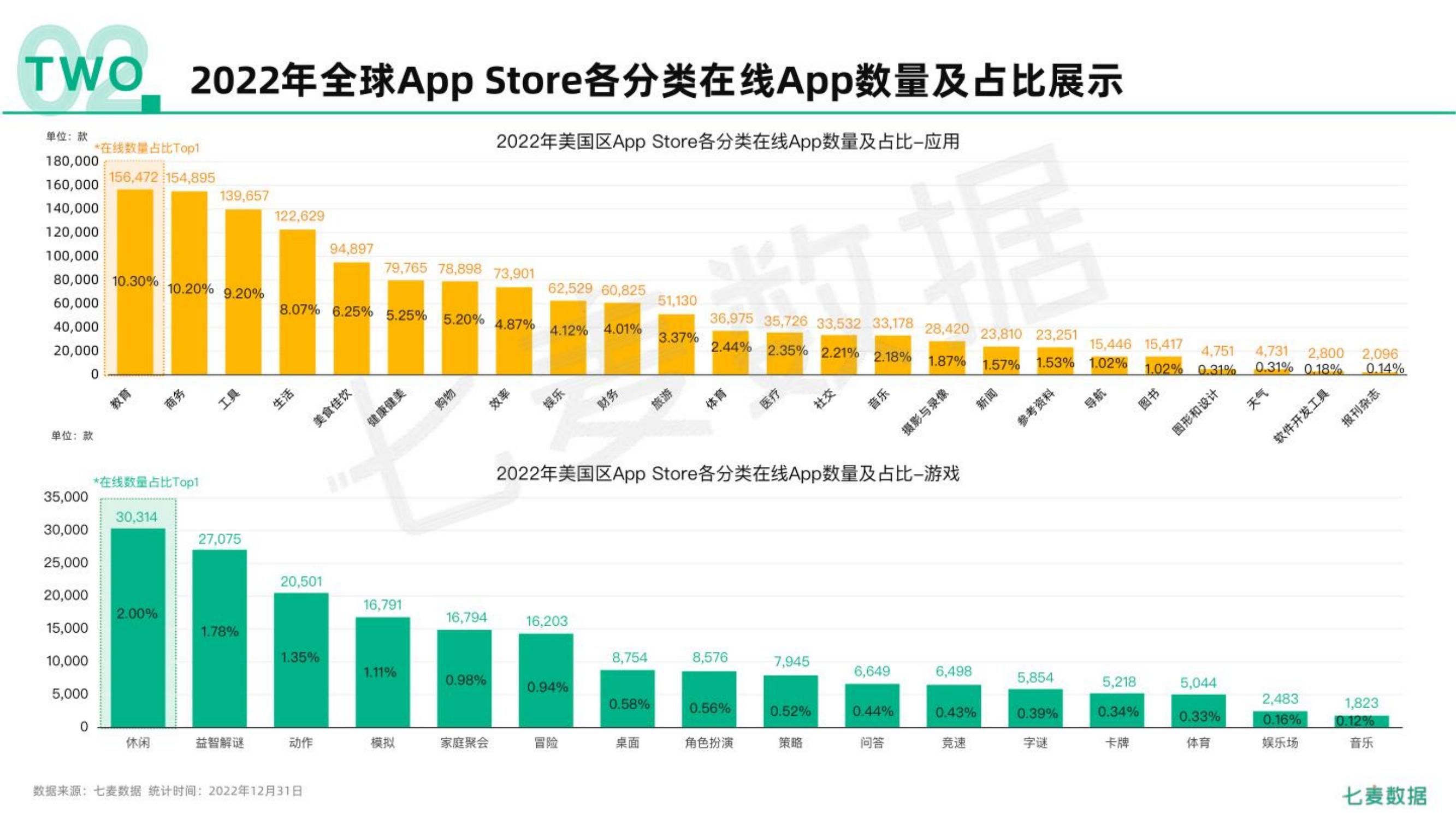 2021年移动互联网行业白皮书,2021移动互联网发展洞察