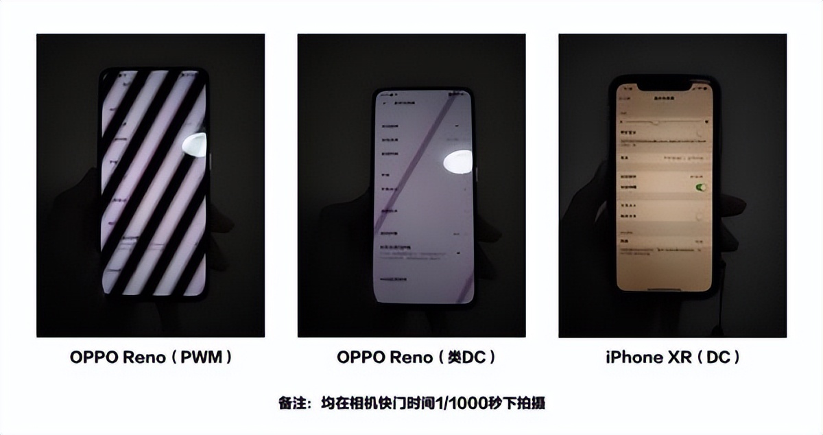 一文读懂：为什么有的电视看了更伤眼？