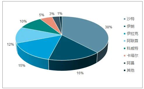 卡塔尔世界杯最后的胜利者,卡塔尔世界杯真正的赢家