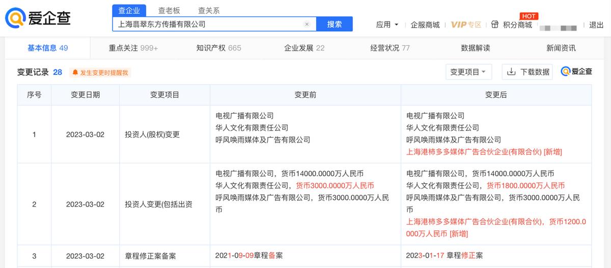 tvb淘宝第三场直播销售额,tvb淘宝第四场直播销售额