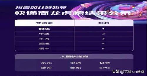 极兔收购百世后会保留百世品牌吗,极兔收购百世快递会用承运商车吗