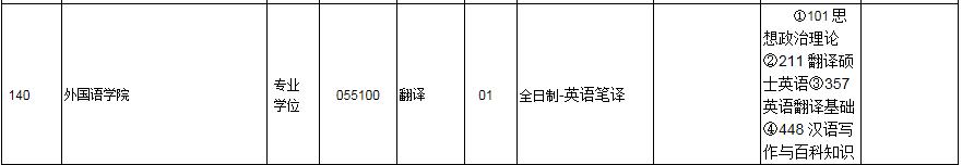 考研院校分析,考研院校详解上海交通大学