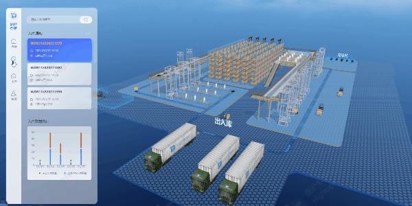 rfid智能仓库系统是怎样工作的,啥是rfid物资管理