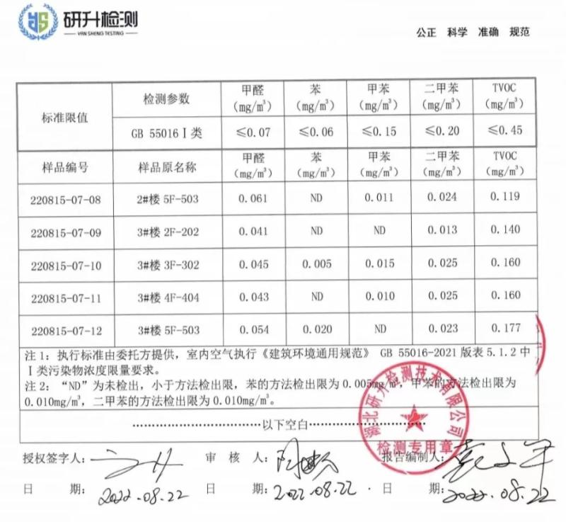 第五实验幼儿园最新视频,上师大附属第五实验幼儿园小学