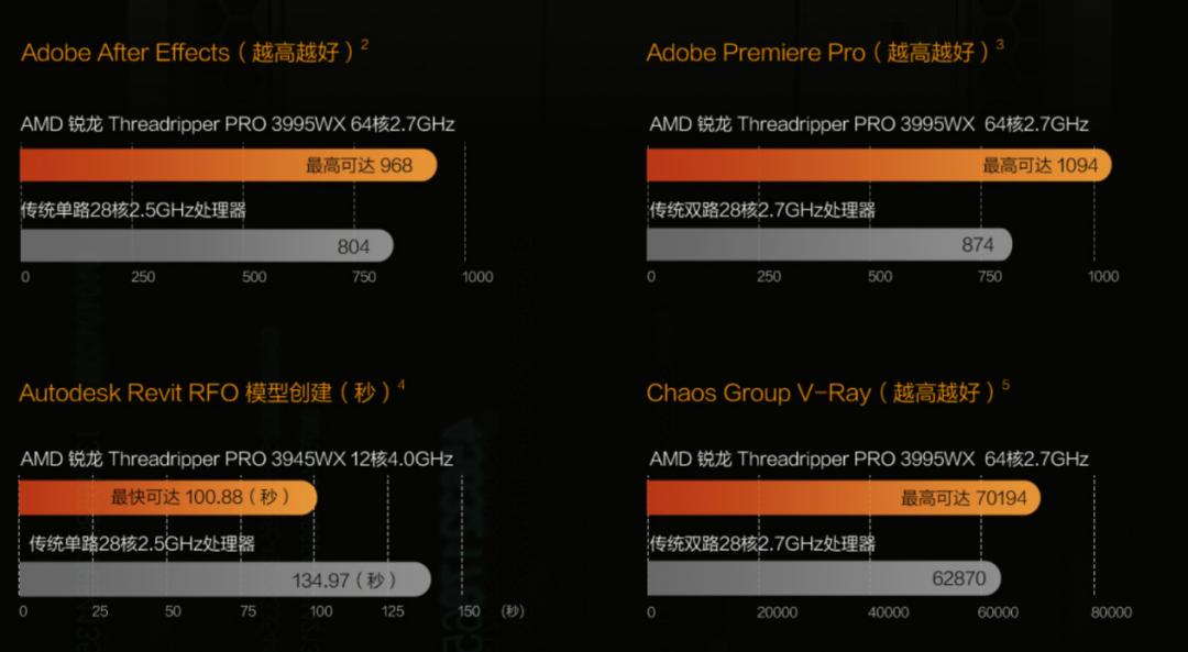 高清视角下的足球比赛盛宴,足球超清转播技术