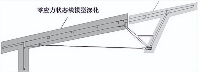 专业足球场屋盖钢结构施工,上海足球场弹性地面施工工艺