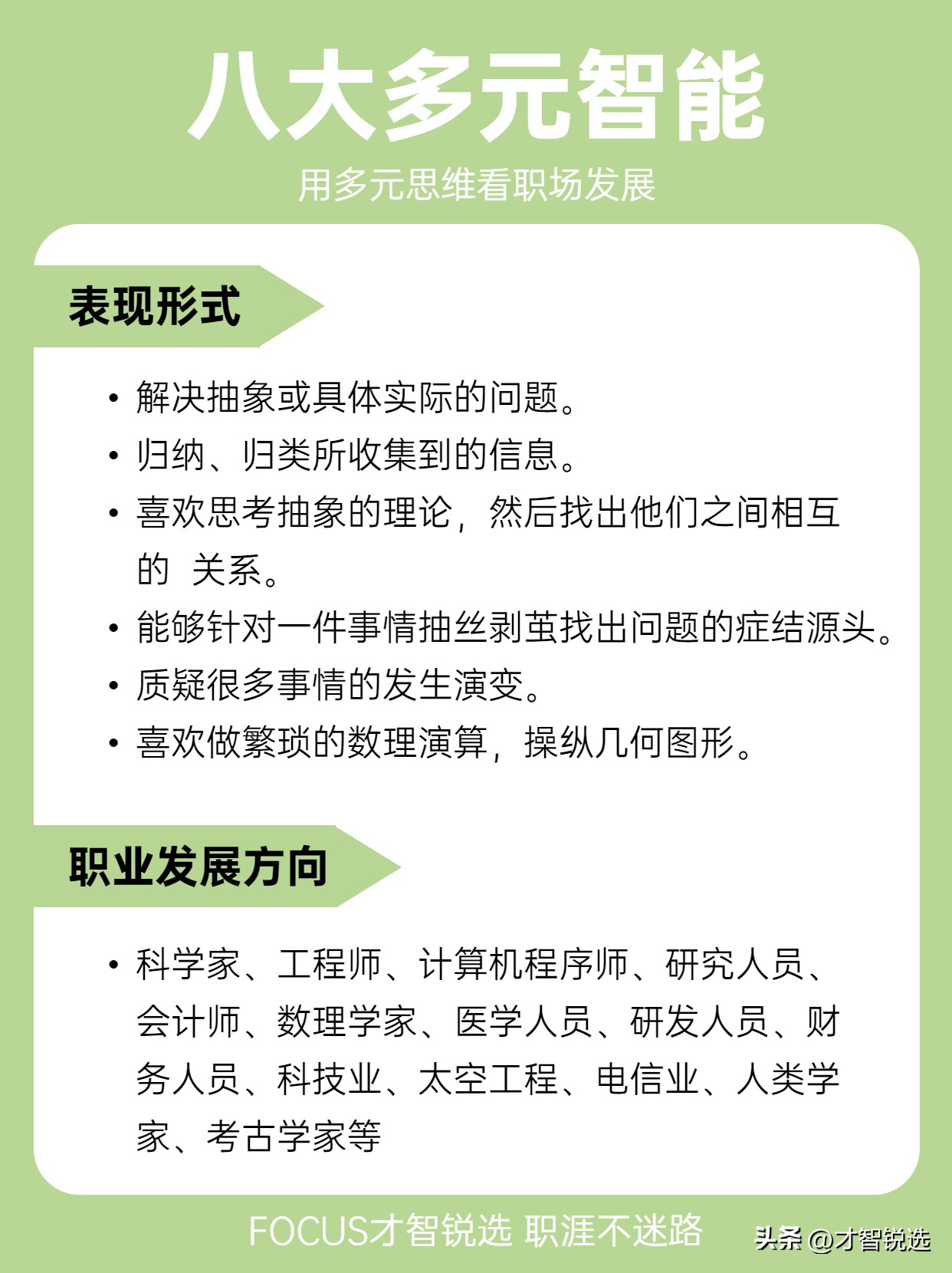 职业规划之八大多元智能I03数理逻辑智能