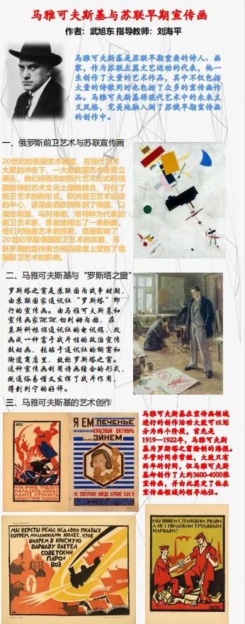 中国美术学院毕业作品展,山东艺术学院油画毕业展