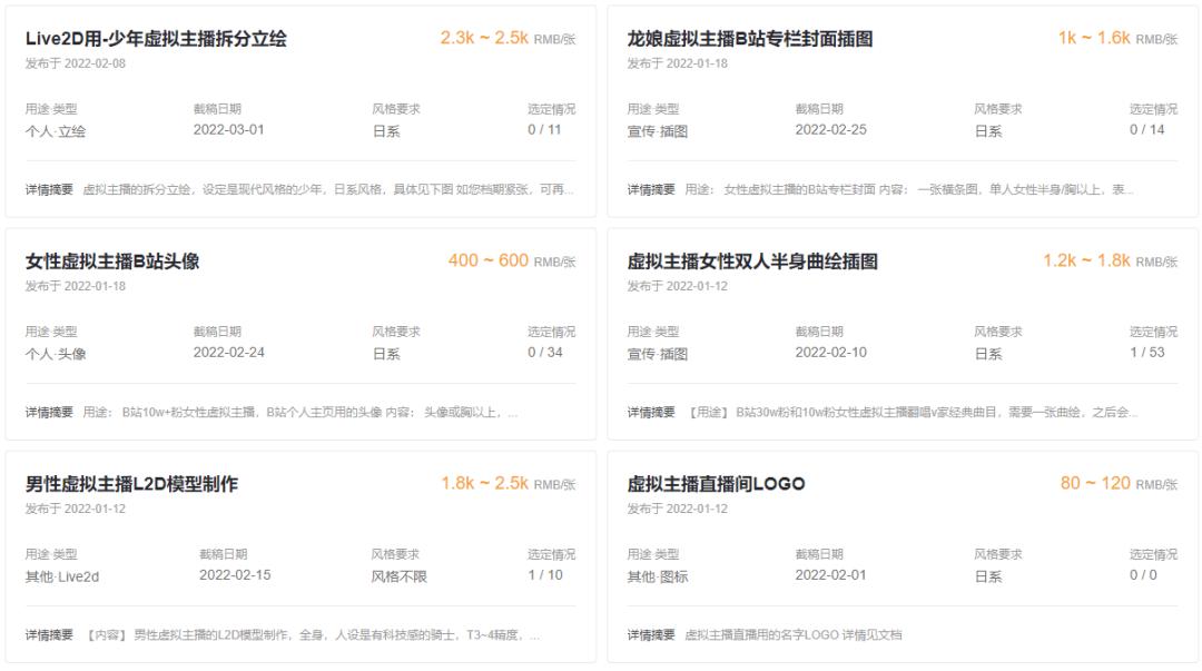 虚拟主播到底怎么做才能更出彩,想当虚拟主播没钱怎么办