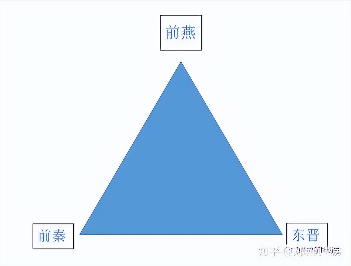 为什么乱世中只有三国这么有名,历史上真实的三国乱世根源