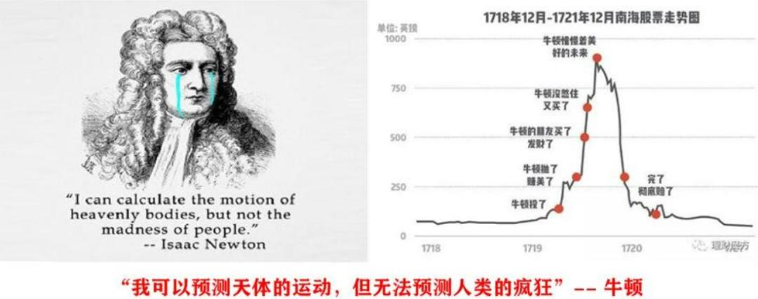 关于理财的基本知识和方法,理财最简单方法最近