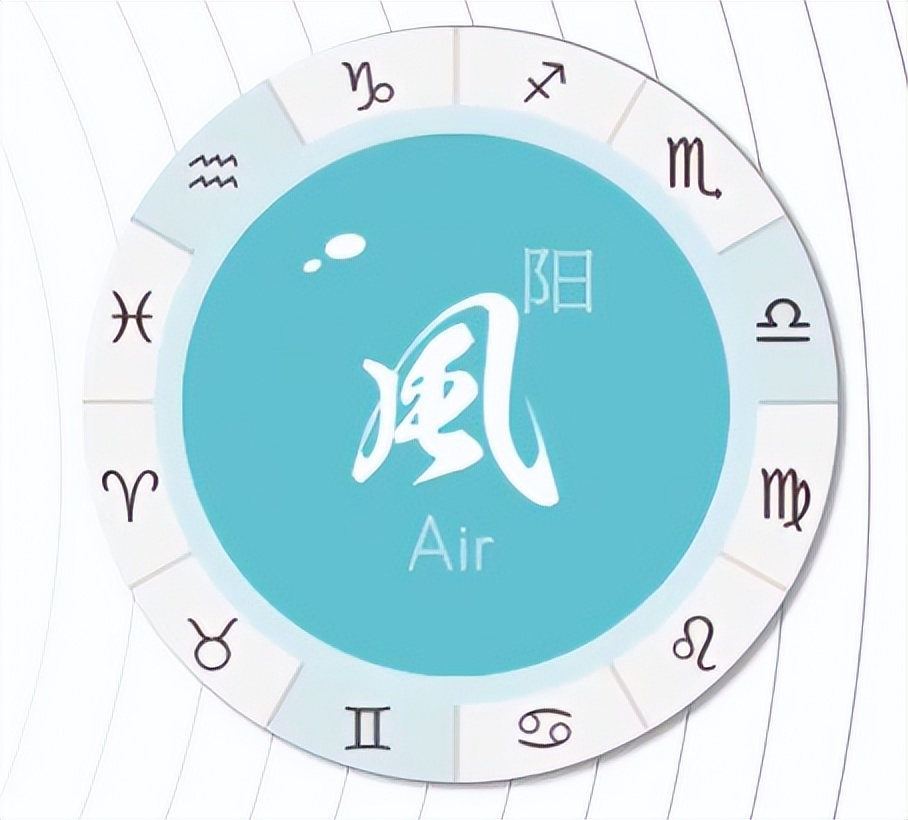 12星座谁对你了解更多,12星座谁和谁关系最好