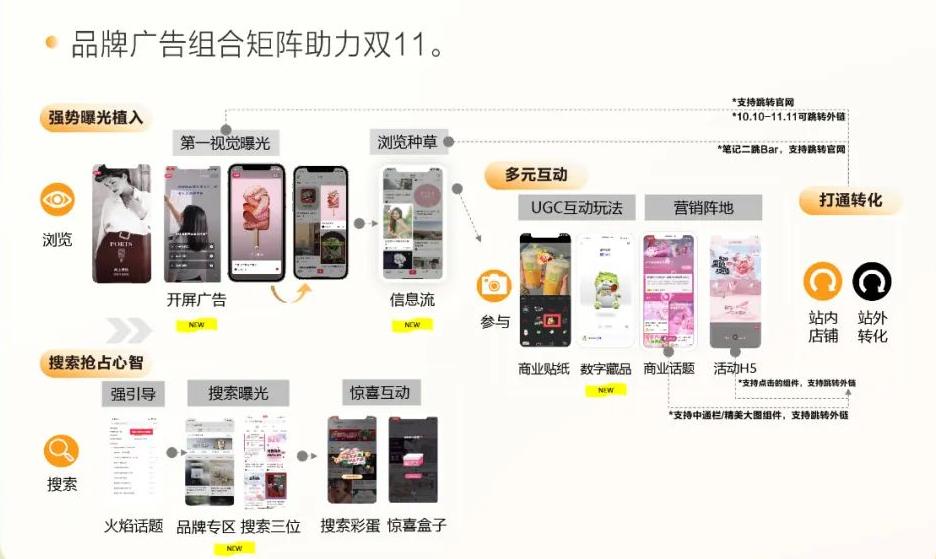 小红书双11必买清单,双11小红书怎么这么便宜