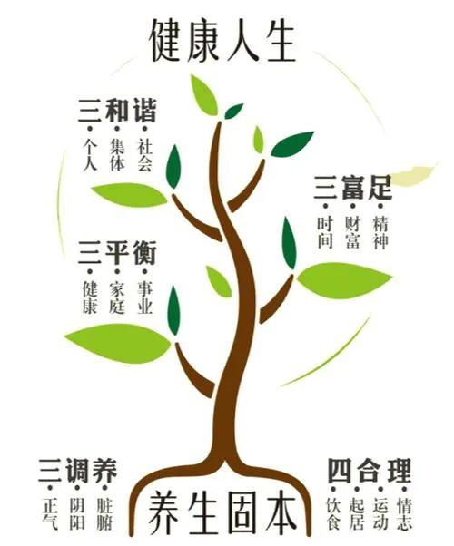 看完没钱的人还敢生病吗？中药处方2.3万！平台鉴定为合理收费，