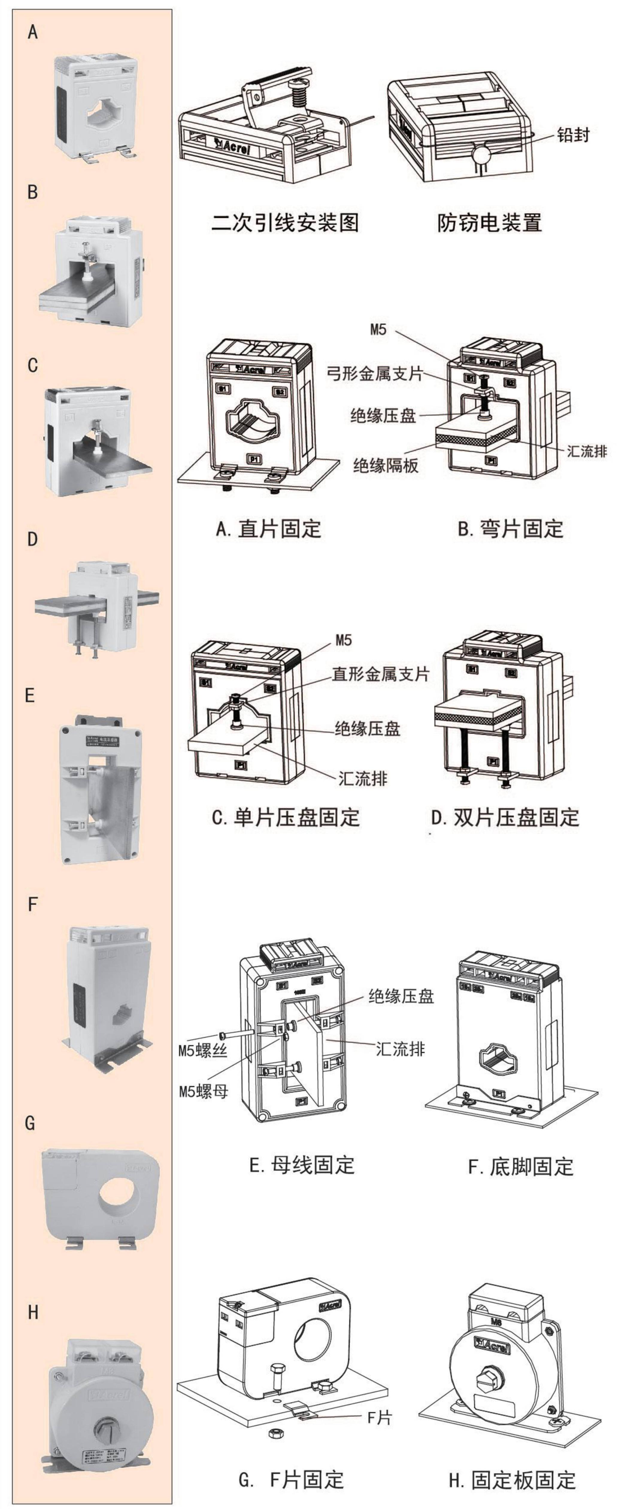 电能表与电流互感器的选型,开合式电流互感器与电度表的安装