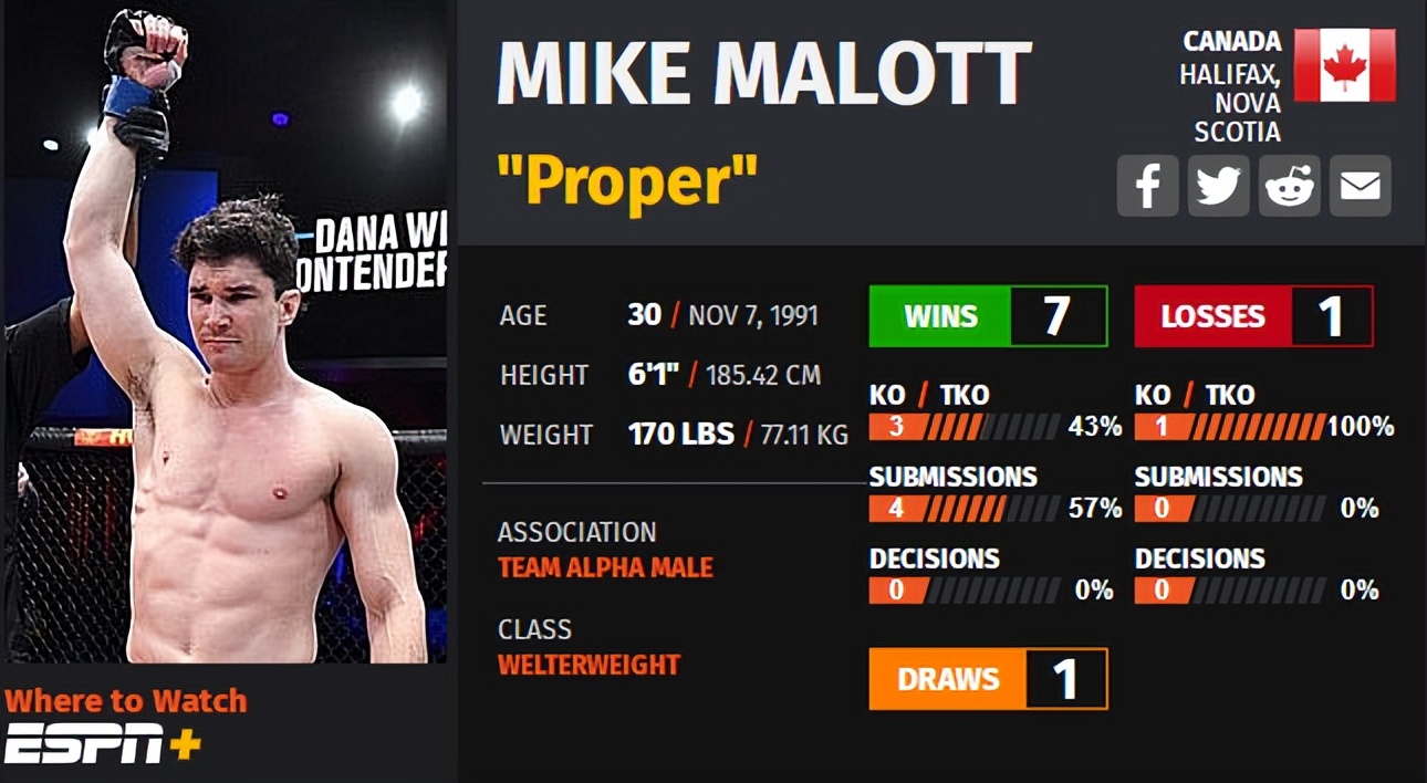 ufc273的比赛名单,ufc273赛前称重对视