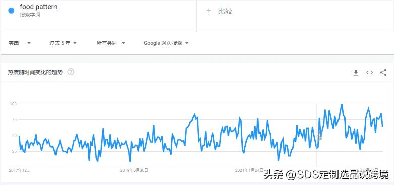 12月的衣服爆款女装,12月女士服装图片大全