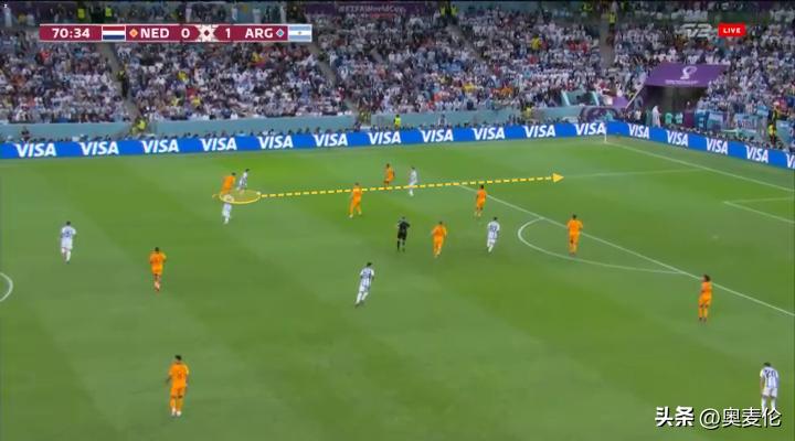 世界杯史上阿根廷最强阵容,阿根廷世界杯历史最强阵容